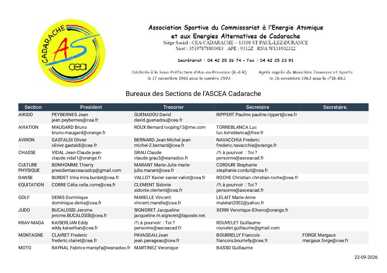 Bureau-Sections-ASCEA-Cadarache-202600922